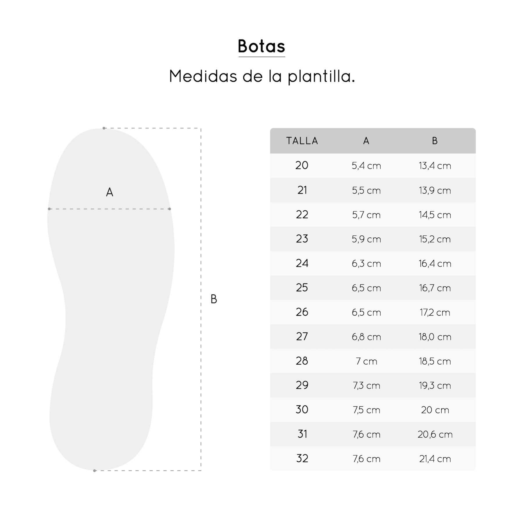 Botas de best sale agua niños roda